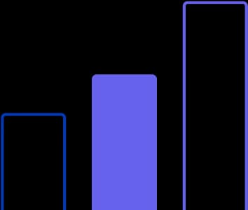 Sales insights desk