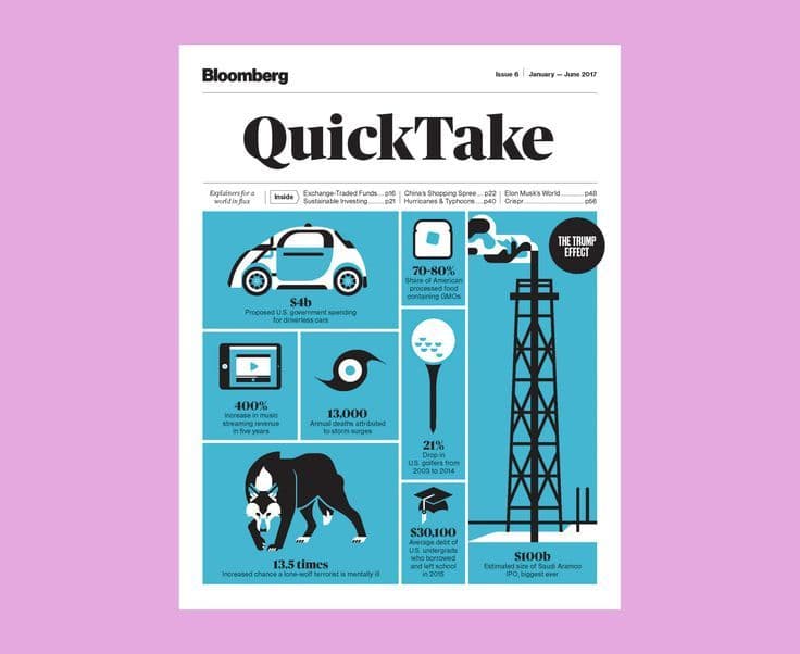 Inspiration